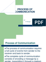 Process of Communication 4
