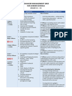 JUnior School Behaviour Grid