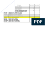 Harga Greenfield