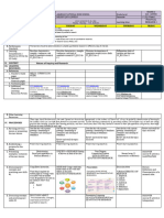 DLL PR2 - Week 4