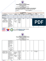 SSLG-Annual-Accomplishment-Report