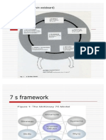 Change Model