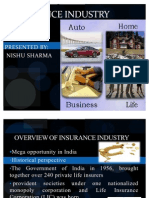 Insurance Industry: Presented By: Nishu Sharma