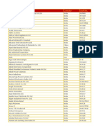 Exhibitor List Elecrama 2012