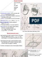 Biaxial Mineral