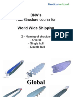 02 - DNVs Hull STR For WW - Naming of Structure