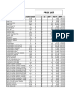 Parle: Price List