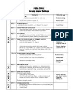 Pdca