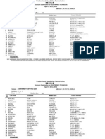 Room Assignment For Electronics Technician Board Exam