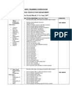 GRVL Trainees Curriculum Food Production Department For Period March 1 To June 30