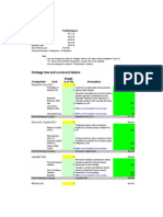 Risk Metrics: Strategy Tree and Scorecard Details