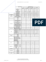 WinCC V70 Compatibility List e