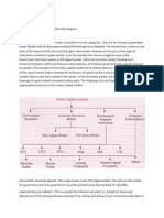 Structure of Indian Capital Market With Diagram