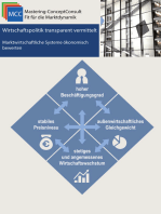 Wirtschaftspolitik transparent vermittelt: Marktwirtschaftliche Systeme ökonomisch bewerten