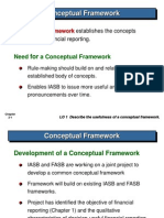 Materi 3 Materi 3 Rerangka Konseptual IASB