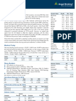 Market Outlook, 15th February 2013