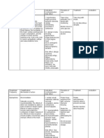 Drug Therapeutic Record