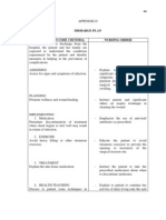 Disharge Plan Patient'S Outcome Criteria Nursing Order