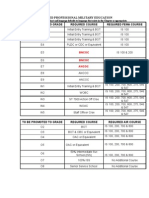 Appendix F - Change-1