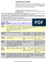 Marketing Research - Sampling