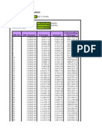 Personal Loan EMI Calculator