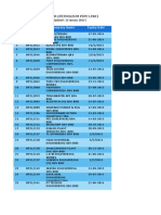 Dosh Contractor List