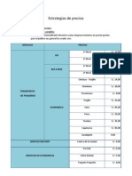 Estrategias de Precios de EMTRAFESA