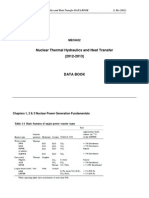 Thermofluids Data Book