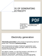 Sources of Electricity Generation and Supply