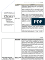 Sales Case Digests Sales Case Digest Salesba Ust Dlsu Nu Feu