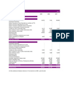 Supermercados Peruanos Ratios Financieros