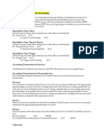 Accounting Entries in Project Accounting R12