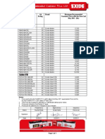 Exide Battery - Price List May 2011