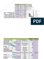 Spreadsheet Done 3cit-15