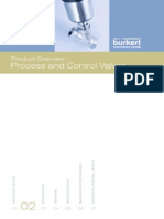 Burkert Product Overview 02 Process Valves