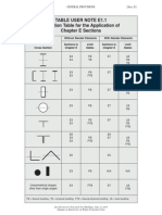 Table User Note E1.1 Selection Table For The Application of Chapter E Sections