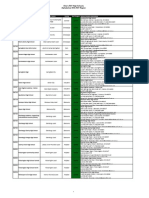 Ohio High School Directory