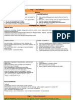 World War One Unit Plan