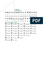 Devanāgarī Alphabet For Sanskrit: Vowels and Vowel Diacritics (/ Gho A)