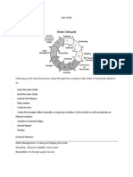 O2c Cycle