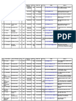 DONE - List Army Schools