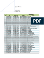 Rekap Data Per 30 Maret 2014