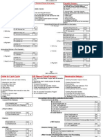 O2C P2P Accounting Entries With India Localization