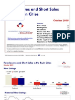 Twin Cities Foreclosures & Short Sales Ocotober 2009