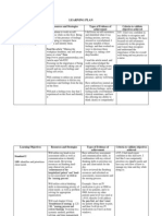 Learning Plan 2 - Medical Surgical