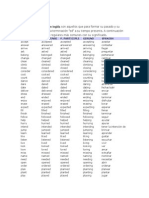 Inf - Present Past Tense P. Participle Gerund Spanish