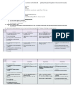 Spanish Project Rubric Verbalfinalexam Jan2014 1