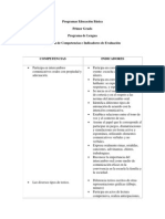 Competencias e Indicadores de Lengua 1 GRADO