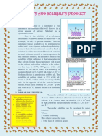 Solubility and Solubility Product Material