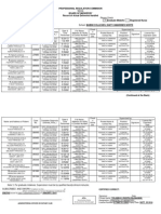 PRC Case Form Midwifery NEW